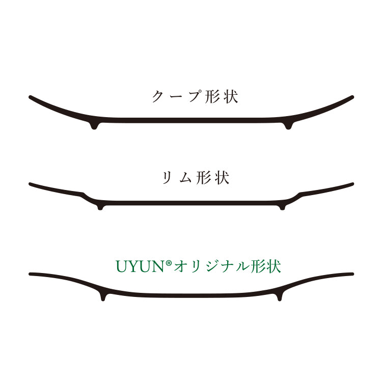 21.5cmプレート